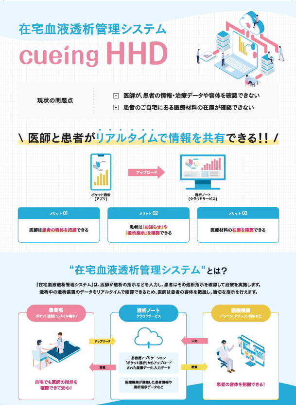 在宅血液透析支援システム　cueingHHD