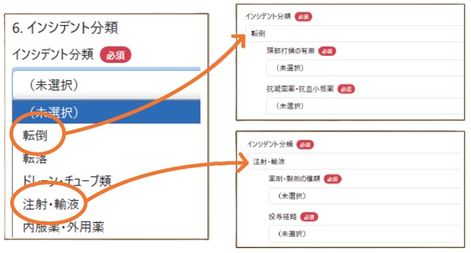 機能１